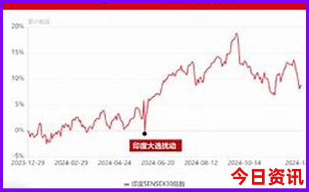 柞水溶洞一日游攻略